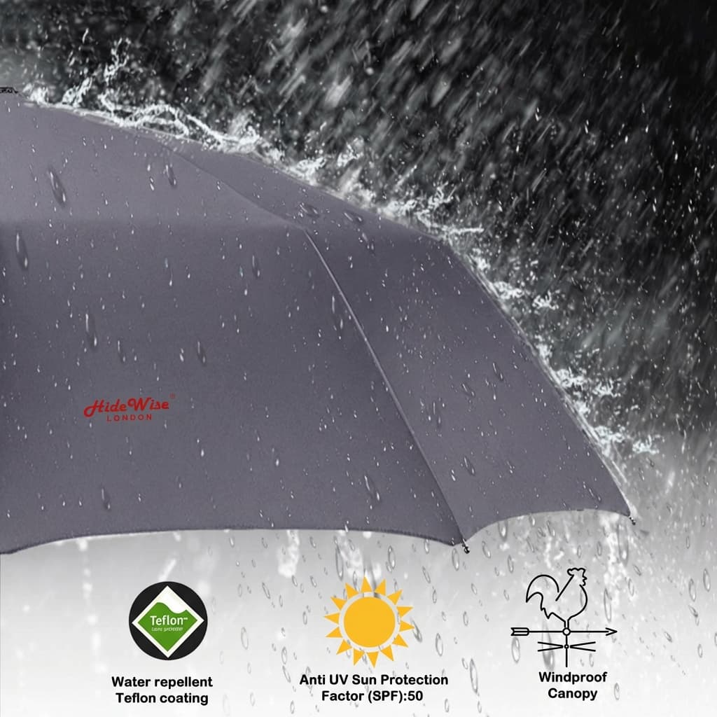 HideWise London Golf Umbrella — Windproof UV Resistant Automatic Luxury Sun Rain Brolly — Grey