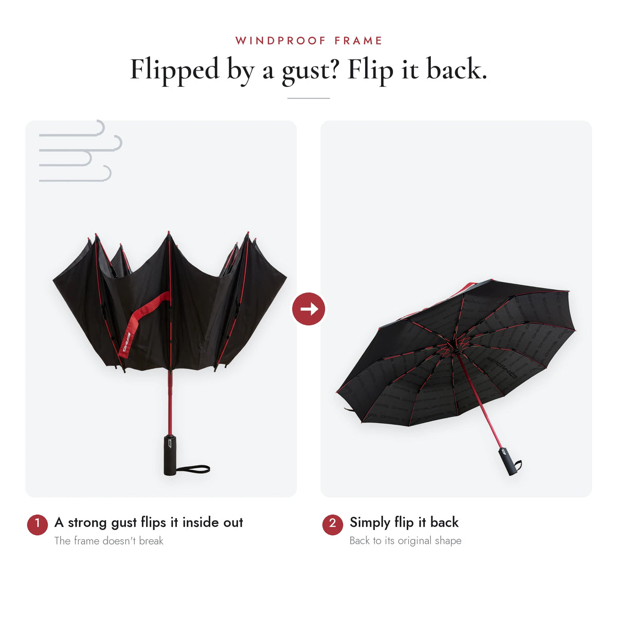 Windproof Mercedes-AMG compact umbrella: flipped inside out by a gust, it flips back to shape without breaking