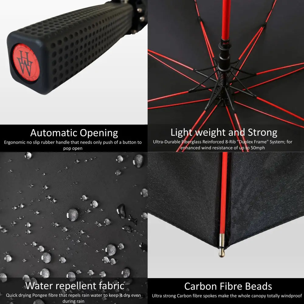 Luxury Golf Umbrella Ultra Strong Anti-UV Automatic Black Brolly by Hidewise London - Luxury Umbrella