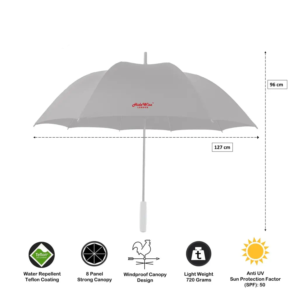 Luxury Golf Umbrella Ultra Strong Anti-UV Automatic Grey Brolly by Hidewise London - Luxury Umbrella