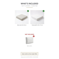 Outdoor Seat Cushion with 14 cm Foam Pad – Fits IKEA Frösön Duvholmen – Pebble