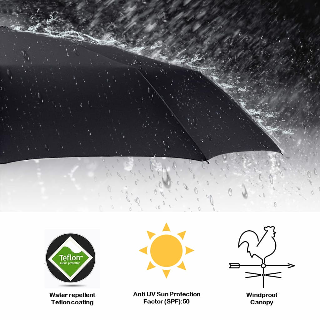 MINI Cooper Umbrella Official Accessories Compact Windproof Brolly (Black)