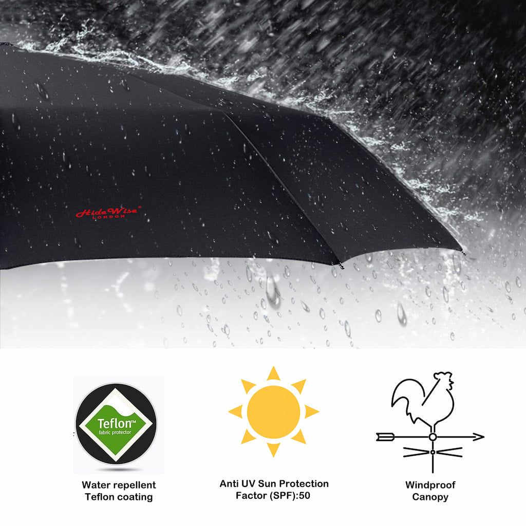 Parapluie automatique de luxe coupe-vent résistant anti-UV noir Brolly par Hidewise London