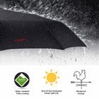 Parapluie automatique de luxe coupe-vent résistant anti-UV noir Brolly par Hidewise London