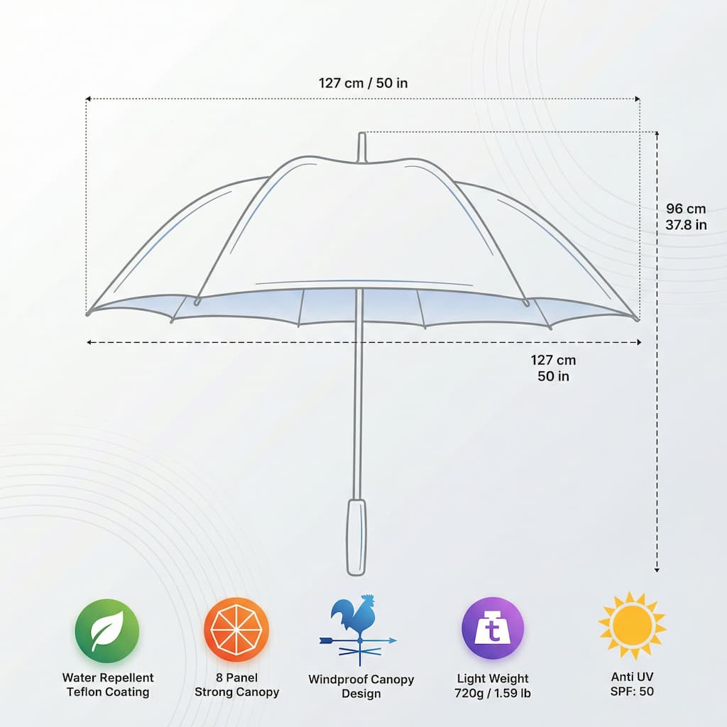 HideWise London Golf Umbrella — Windproof UV Resistant Automatic Luxury Sun Rain Brolly — Grey