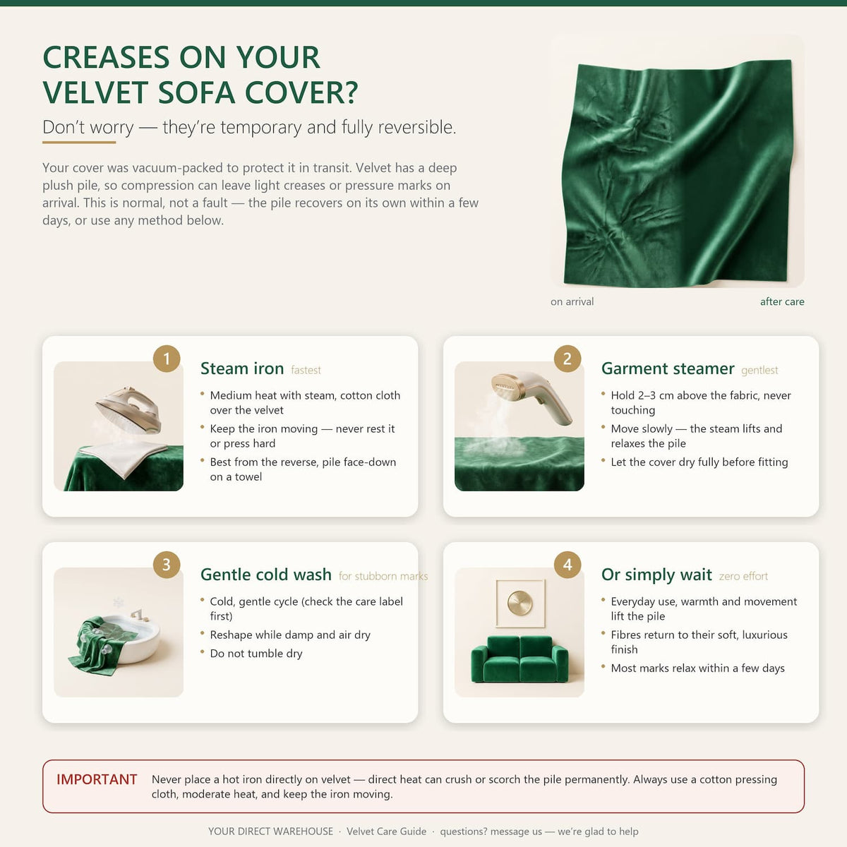 Velvet Wrinkle Klippan Sofa Cover Care Guide