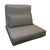 Cover Set for IKEA FRÖSÖN JÄRPÖN and DUVHOLMEN Cushions (Grey) - Outdoor Seat & Cushion Covers