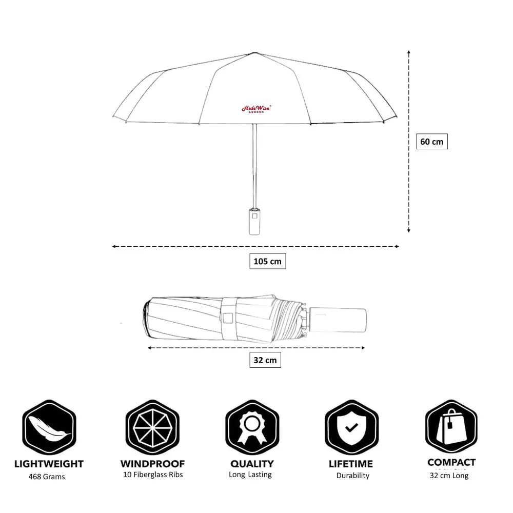 Luxury Automatic Windproof Strong Umbrella Anti-UV Grey Brolly by Hidewise London - Compact Umbrella