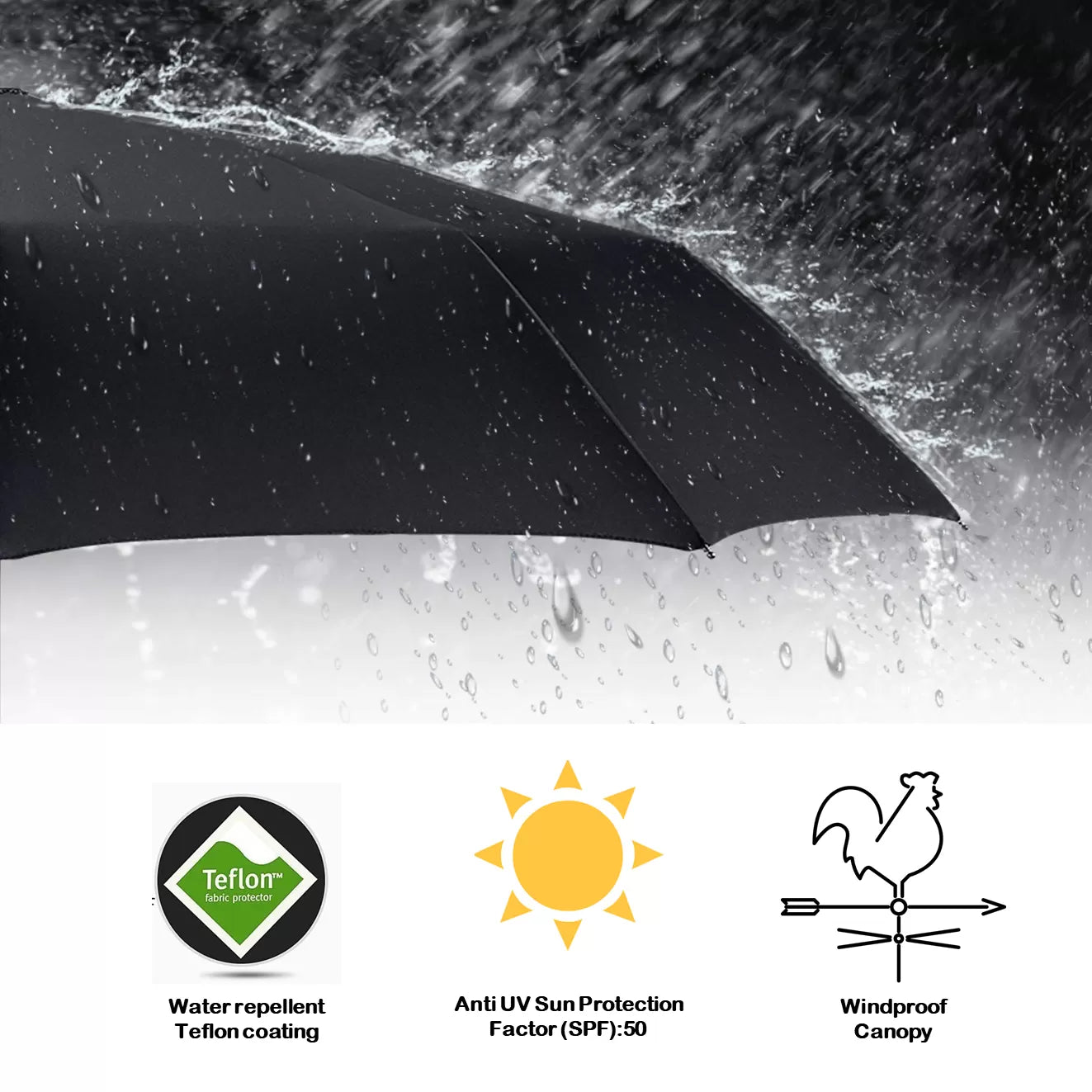 Premium Quality Mercedes Benz Car Accessories Umbrella Ultra Strong Anti-UV Automatic Folding Brolly