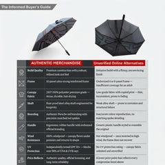 Porsche umbrella size comparison chart — canopy and length measurements