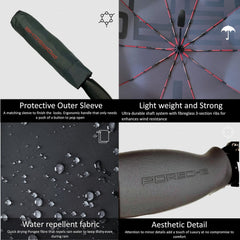 Porsche umbrella features — windproof fibreglass ribs, auto open and anti-UV canopy