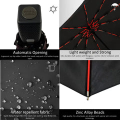 Audi branded merchandise — Audi Sport and quattro fan umbrella and great gift idea