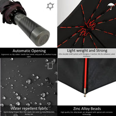 BMW windproof automatic umbrella — anti-UV fibreglass frame and compact travel canopy