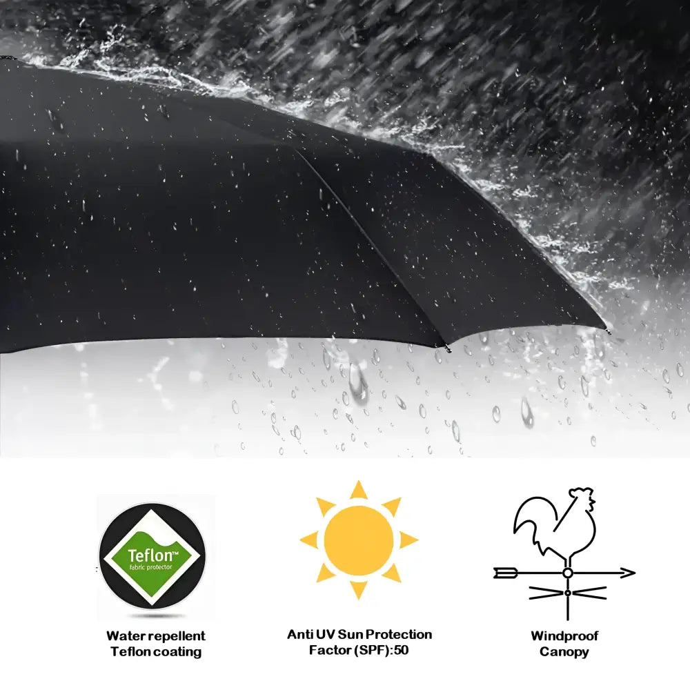 Premium Quality BMW Car Accessories Umbrella Ultra Strong Anti-UV Automatic Folding Brolly - Car Brand Umbrellas