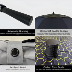 Porsche umbrella gift for Father's Day, birthday or Christmas — present for car enthusiasts